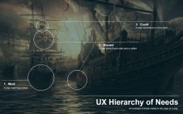 A ship with a dark overlay with three circles outlining the hierarchy of UX needs