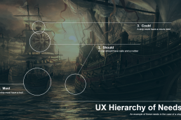 A ship with a dark overlay with three circles outlining the hierarchy of UX needs